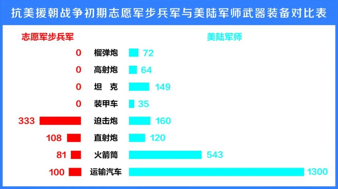 百年征程大智慧 | 从钢少气多到钢多气更多